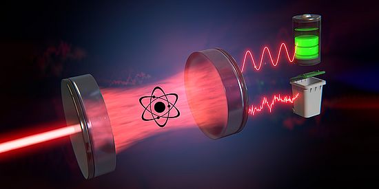 Light can be divided into heat and work