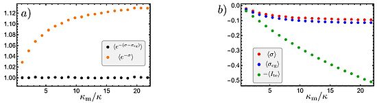 fluctuation theorem