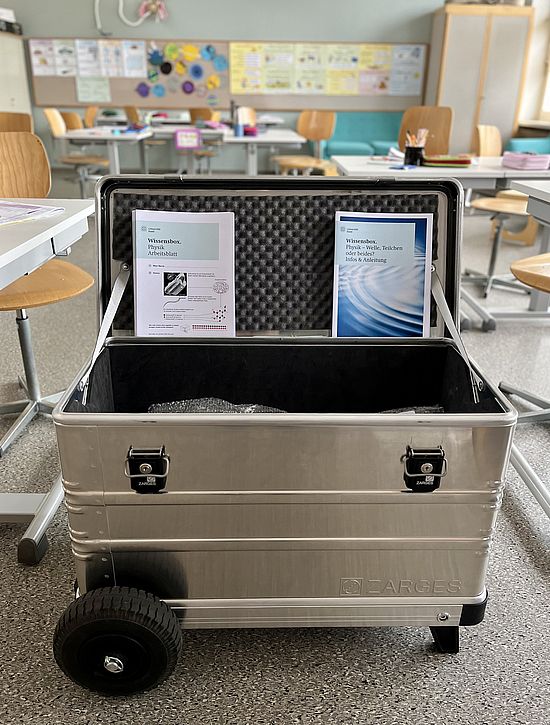 Picture of Wissensbox in a classroom