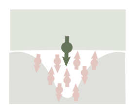 Spin qubit